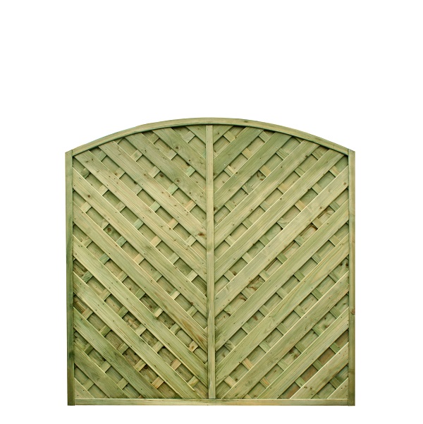 Fencing Supplies Gloucester